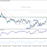 usdchf20260725w2