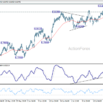 usdchf20260728a1