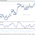 usdchf20260729a1
