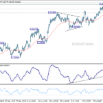 usdchf20260730a1