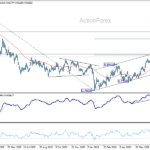 usdchf20260730a2