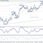 usdchf20260731a1