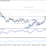usdchf20260731a2