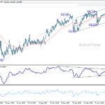 usdjpy20260701a2