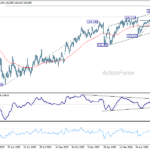 usdjpy20260702a2
