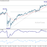 usdjpy20260703a1