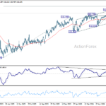 usdjpy20260703a2
