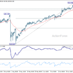 usdjpy20260704w1