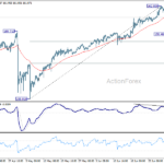 usdjpy20260707a1
