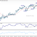usdjpy20260707a2