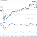 usdjpy20260708a1