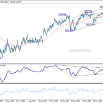 usdjpy20260708a2