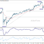 usdjpy20260709a1