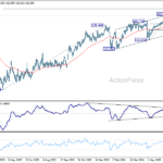usdjpy20260709a2