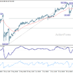 usdjpy20260710a1