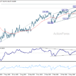 usdjpy20260710a2