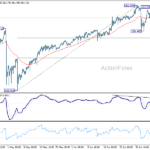 usdjpy20260711w1