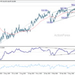 usdjpy20260713a2