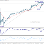 usdjpy20260714a1