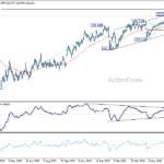usdjpy20260714a2