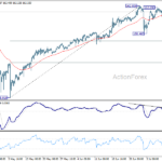usdjpy20260715a1