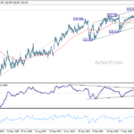 usdjpy20260715a2