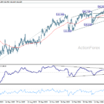 usdjpy20260717a2