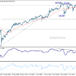 usdjpy20260718w1