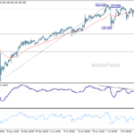 usdjpy20260720a1