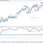 usdjpy20260720a2