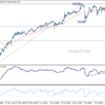 usdjpy20260721a1