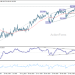usdjpy20260721a2