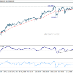 usdjpy20260723a1