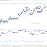 usdjpy20260723a2