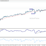usdjpy20260724a1