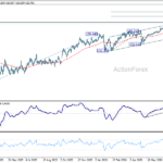 usdjpy20260724a2