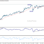 usdjpy20260725w1