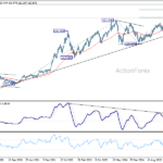 usdjpy20260725w3