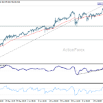 usdjpy20260727a1