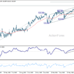 usdjpy20260727a2