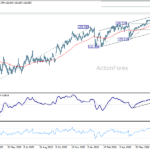 usdjpy20260728a2
