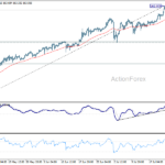 usdjpy20260729a1