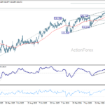 usdjpy20260729a2