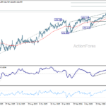 usdjpy20260730a2