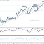 usdjpy20260731a2