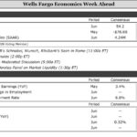 wells2026070311