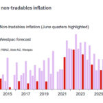 westpac2026071717