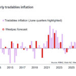 westpac2026071718