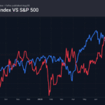 1_dxy-spx_260805