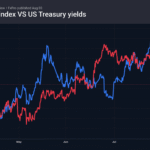 1_dxy_260803